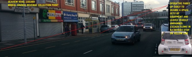 27 01 14 mock up - spy car