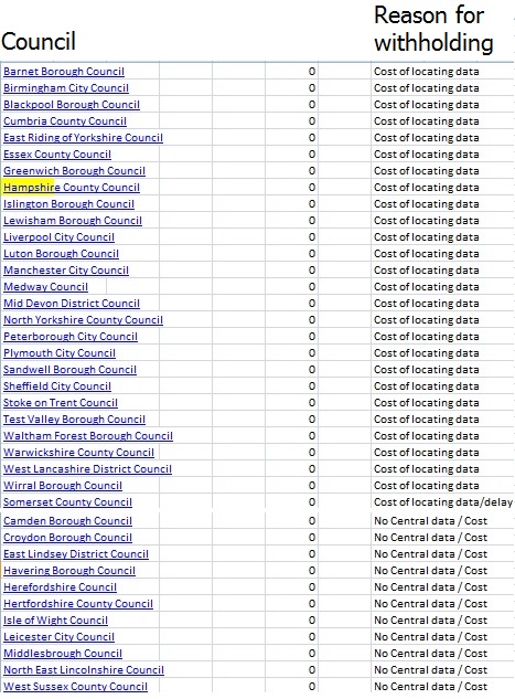 18 03 14 - picture of compromise agreement COSTS exemption