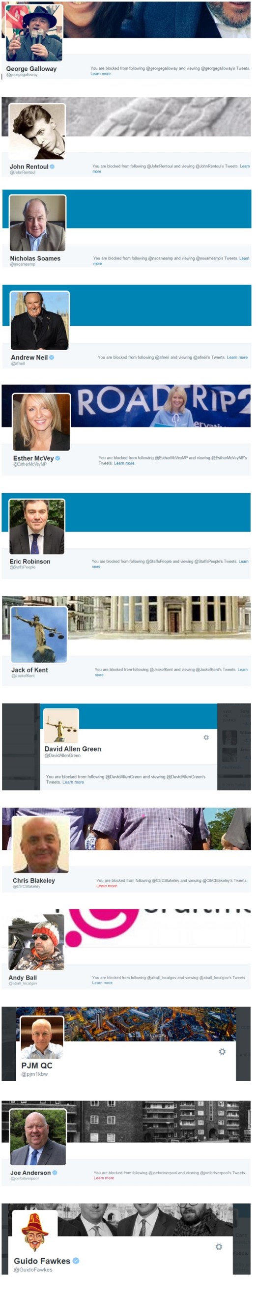 whos blocking us on twitter