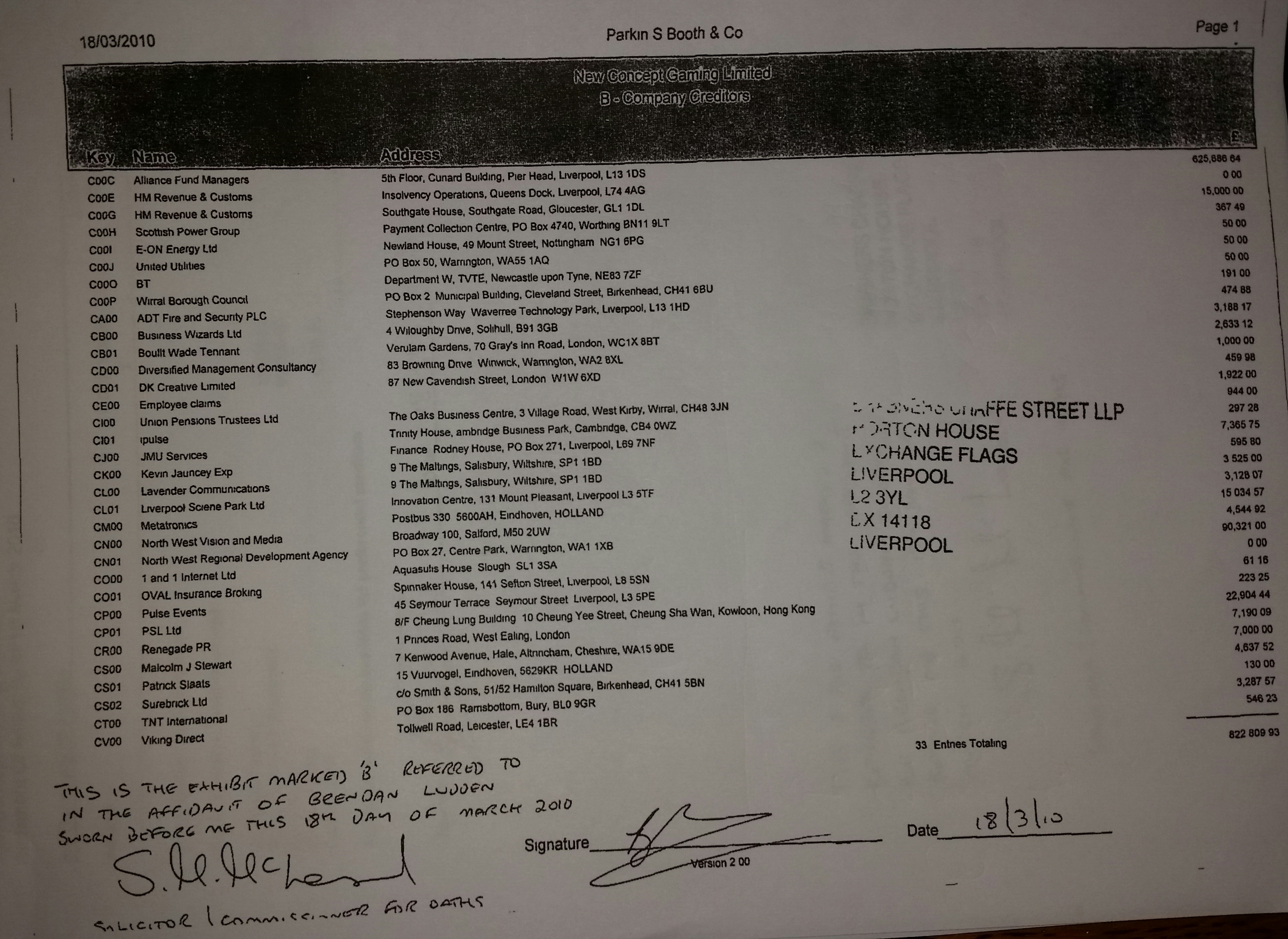 new-concept-gaming-creditor-list