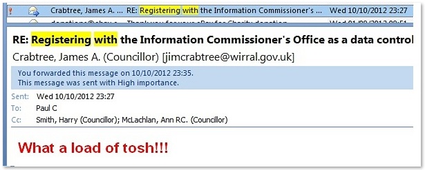 crabtree-what-a-load-of-tosh