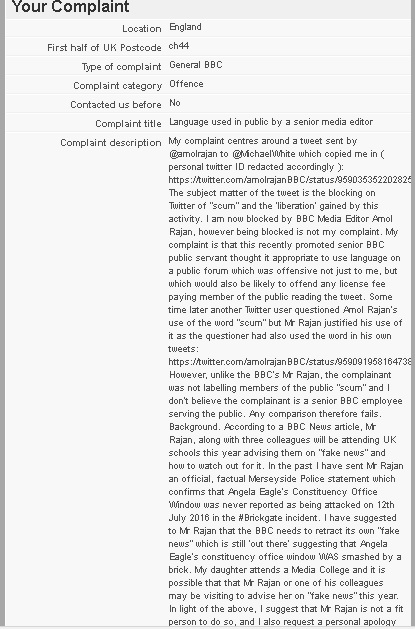 amol rajan complaint to bbc