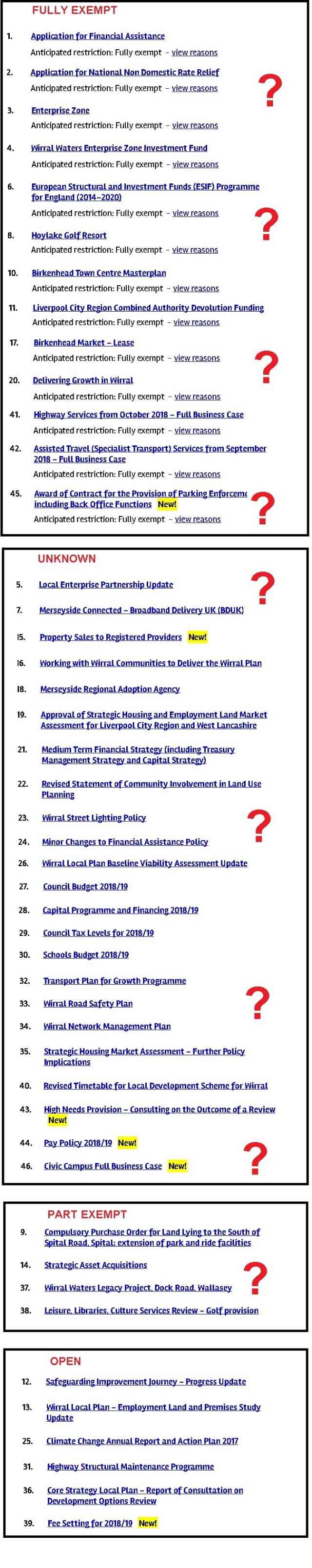 wirral council forward plan fully exempt
