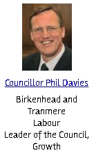 councillor phil davies