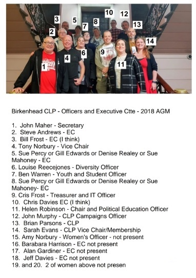 Birkenhead CLP Norbury