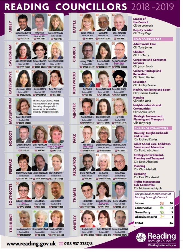 Reading 48 x councillors 2018 to 2019