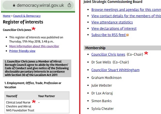 councillor chris jones glaring conflict of interest